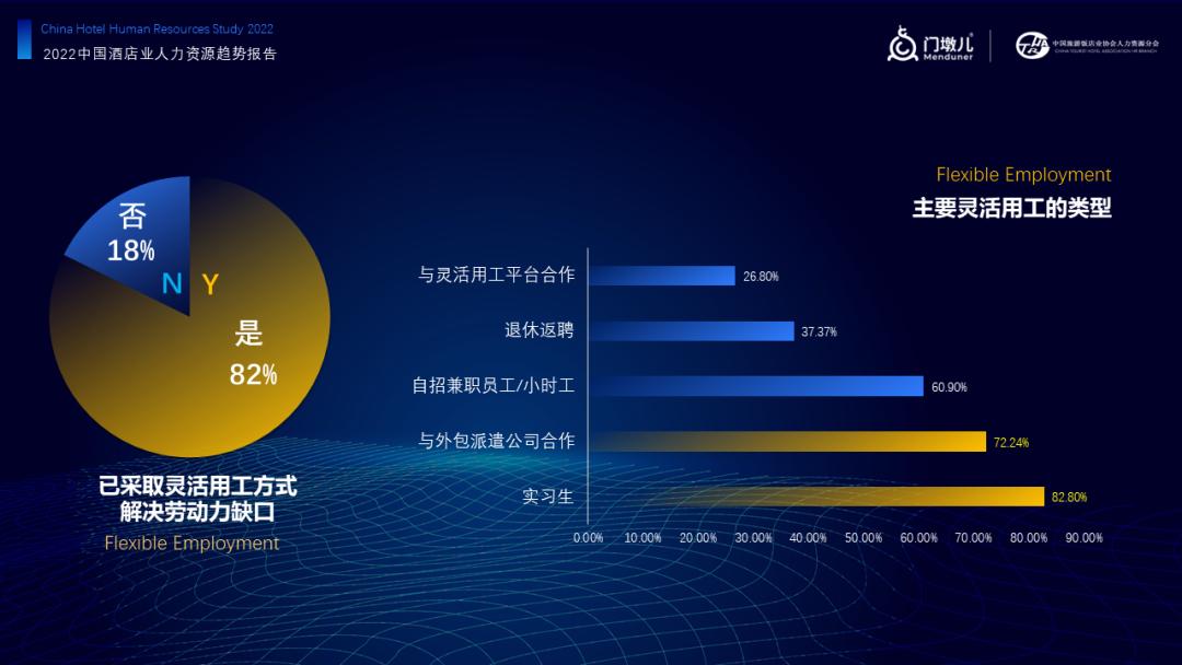 门墩儿,门墩儿酒店