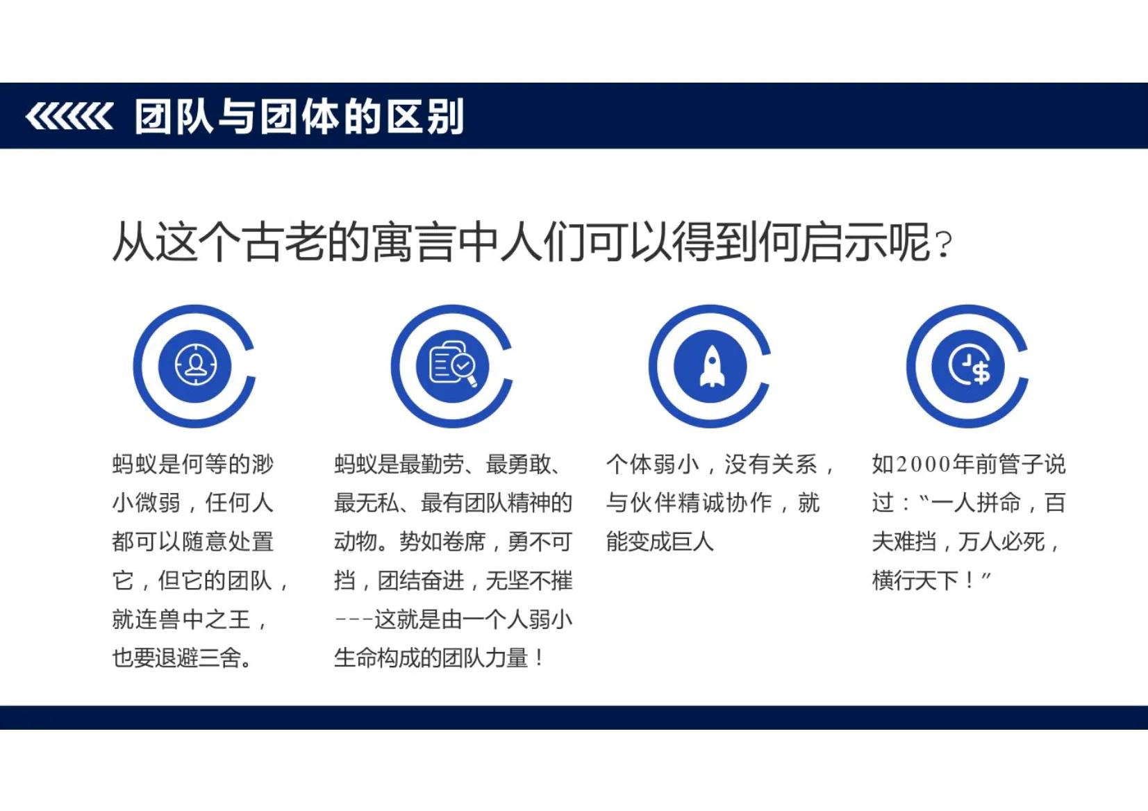 华为团队管理之道课程,华为狼性文化与团队精神