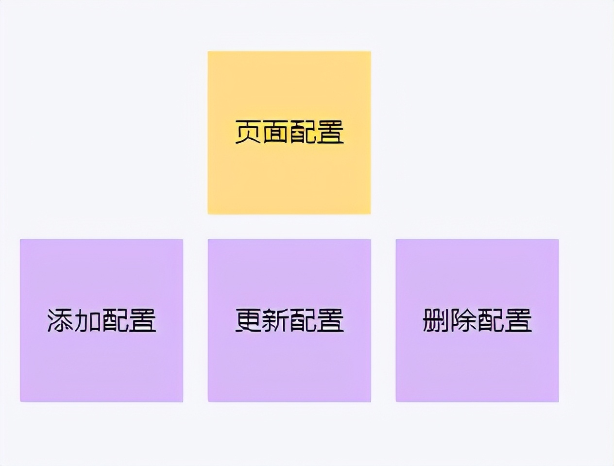 网站赚钱模式案例,提供网站建设成功案例