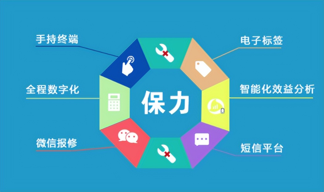 保力医疗设备管理系统怎样,保力医用设备管理软件