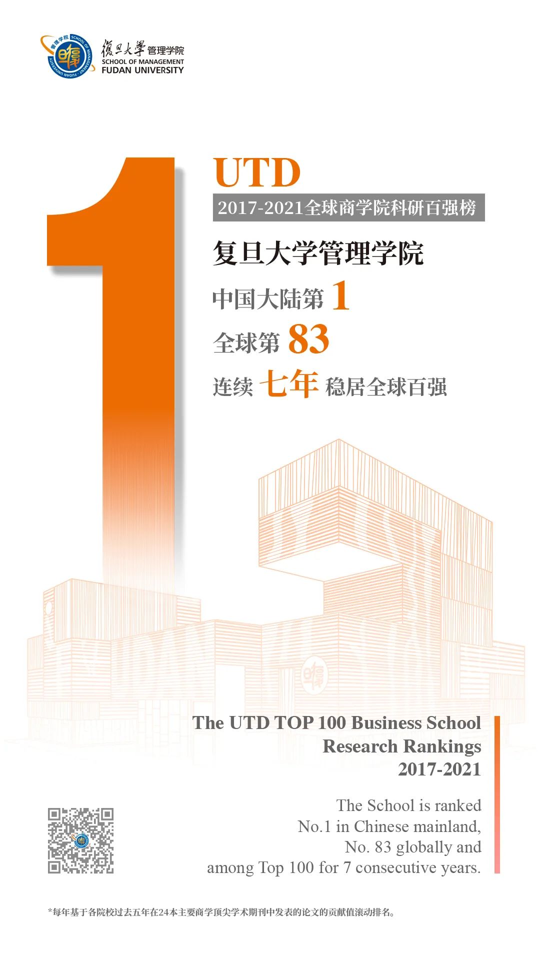 utd美国商学院学术排名,utd世界商学院排名新加坡