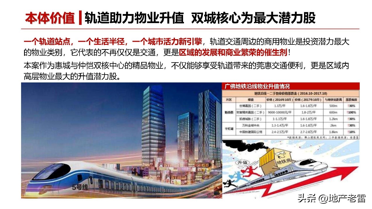 友诚荷悦台惠州,友诚荷悦台