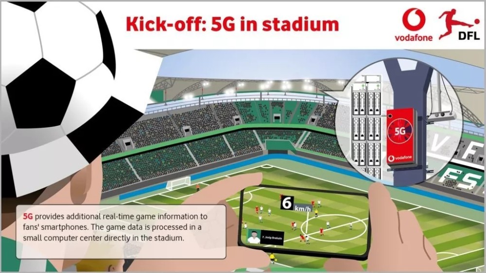 5g时代新型娱乐,5g时代为美而来
