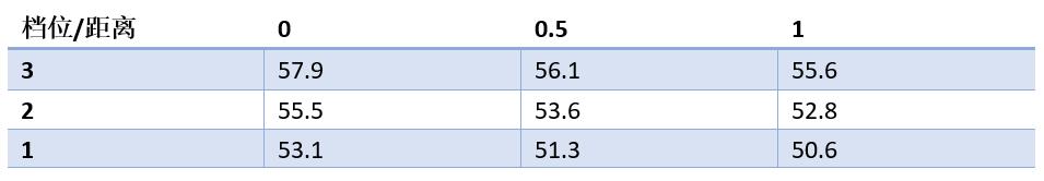 华帝欧式烟机优缺点,好用容易清洁的油烟机推荐
