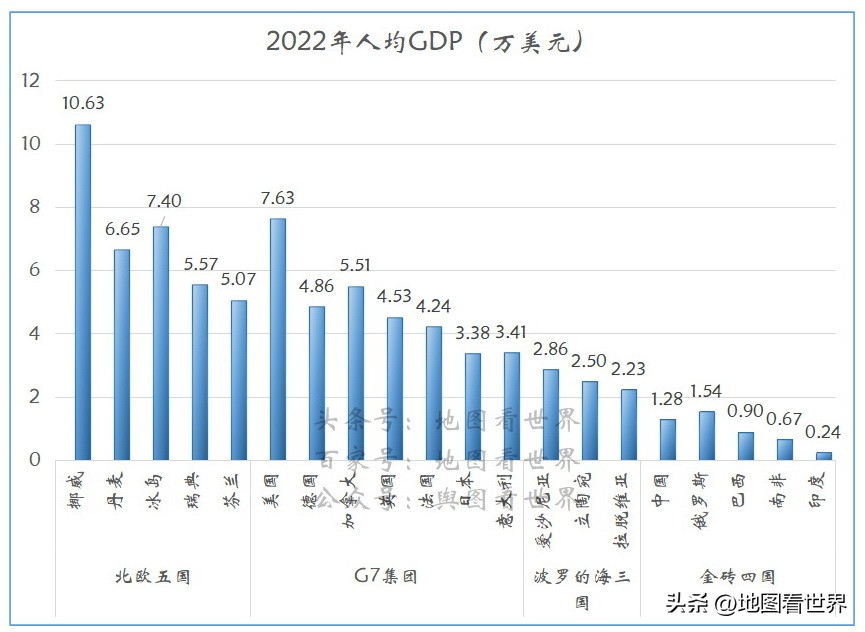 加拿大到底是个啥国家,加拿大到底是个怎样的国家