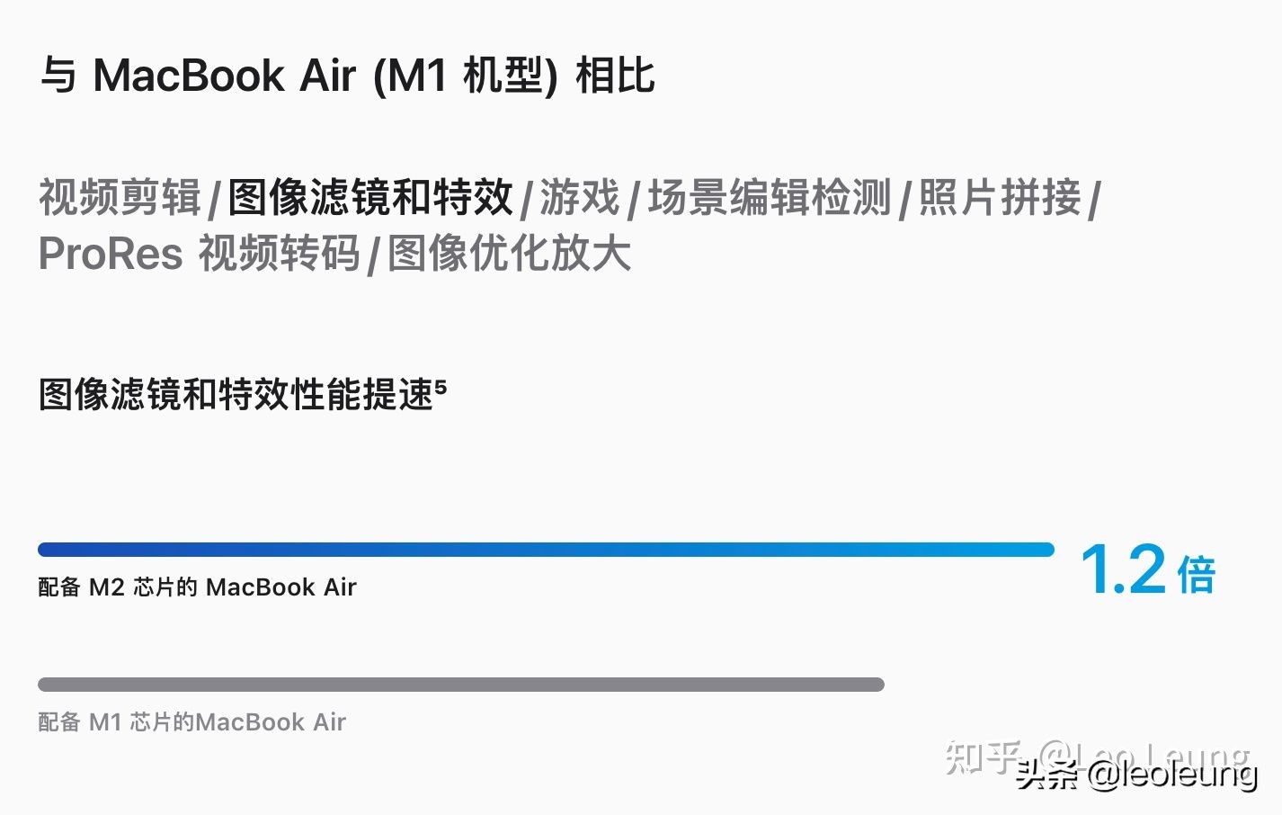全新搭载m2芯片的macbookair,m2芯片的macbookair值得购买吗