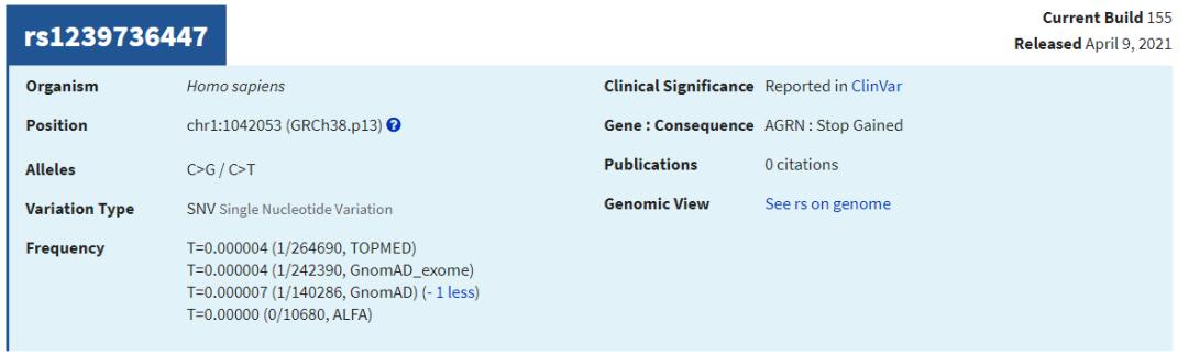更新|gnomAD人群频率库的*载下**与处理