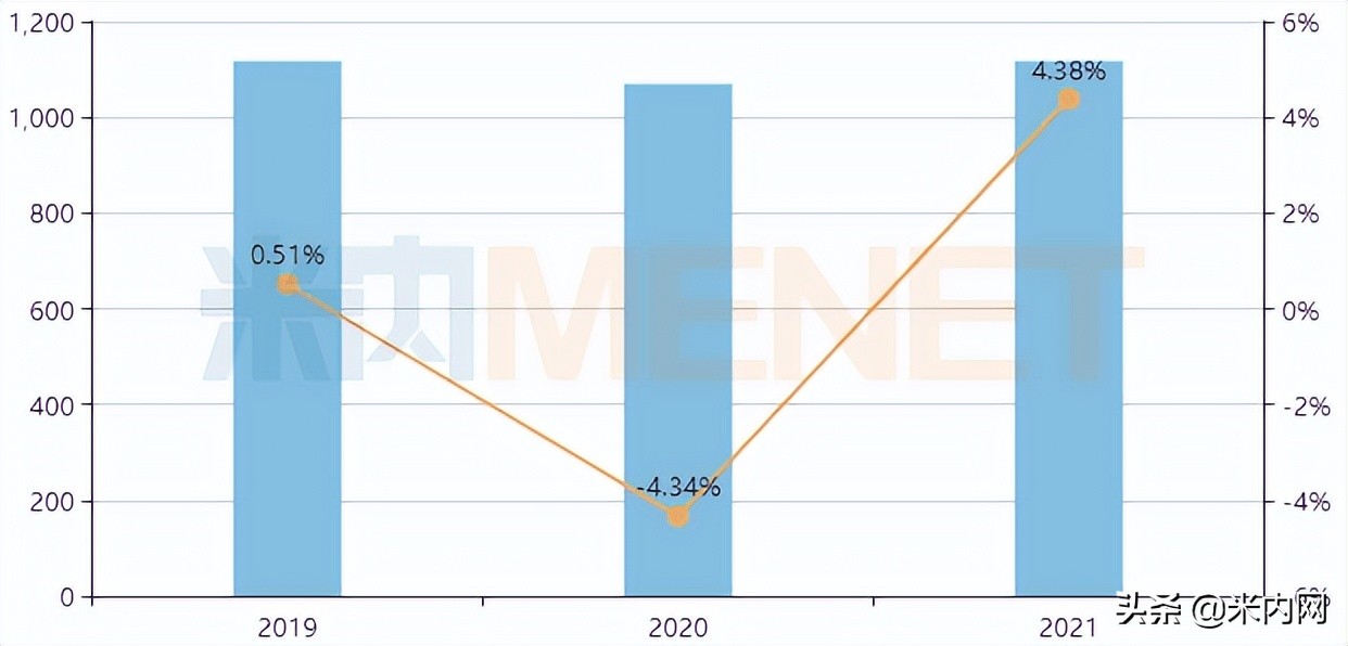同仁堂天士力安宫牛黄丸,中药四大龙头天士力