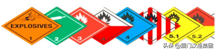 危险品集装箱尺寸对照表,集装箱危险品危标规格要求