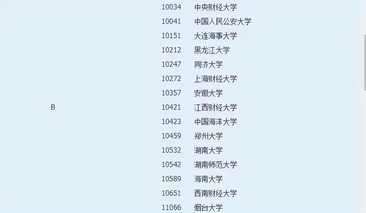 报考司法院校要有什么条件,如何报考司法院校