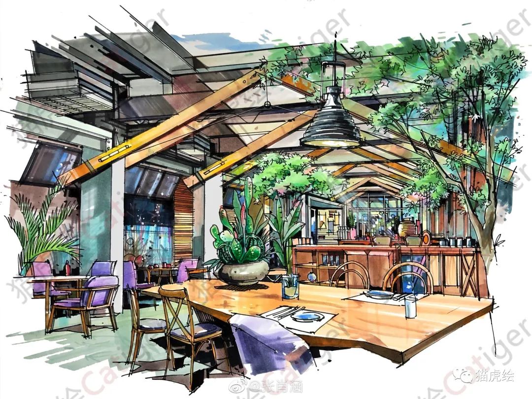 鐚檸缁樼敾,鐚檸鎵嬬粯