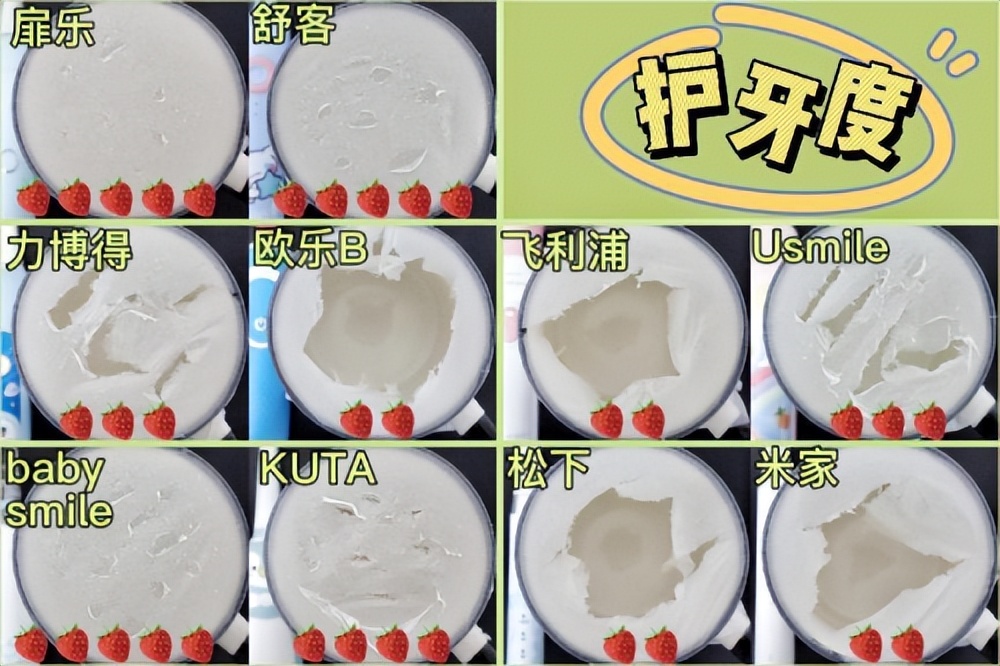 儿童电动牙刷推荐测评最全,便宜又好用的儿童电动牙刷测评