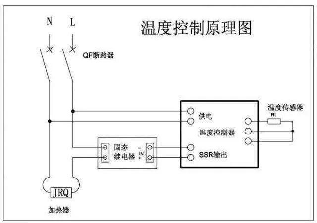 温控器控制加热器的接线图解,温控器只有l和c端怎么接线