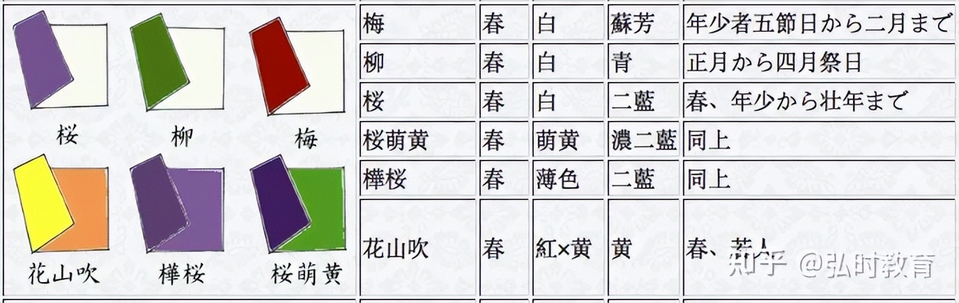 清华美院毕业设计作品完整版,清华美院毕业设计视觉传达作品