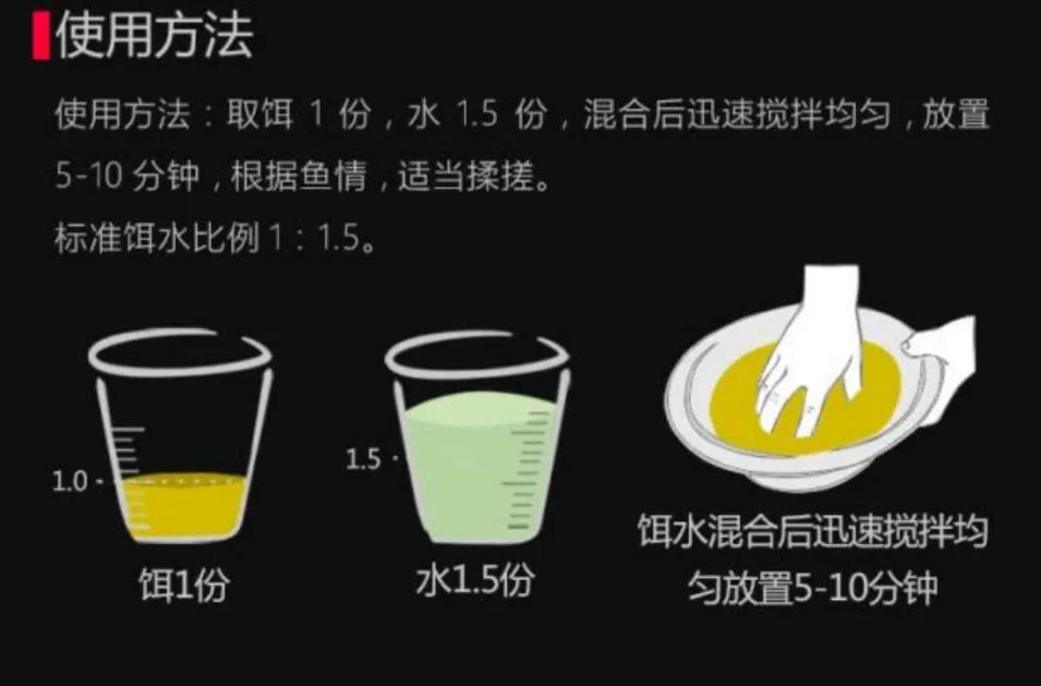 化氏饵料配方,化氏饵料简介