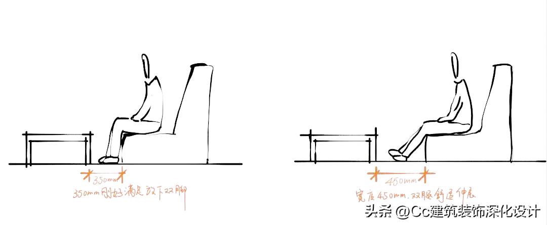 客厅设计要注意的细节,正规客厅设计注意事项