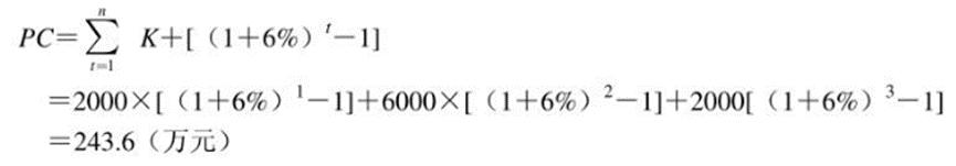 投资估算编制方法,常用的投资估算编制方法
