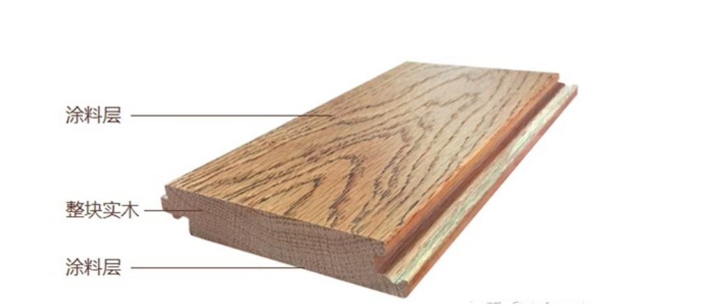 实木地板强化地板复合地板哪种好,实木复合地板强化木地板哪个好