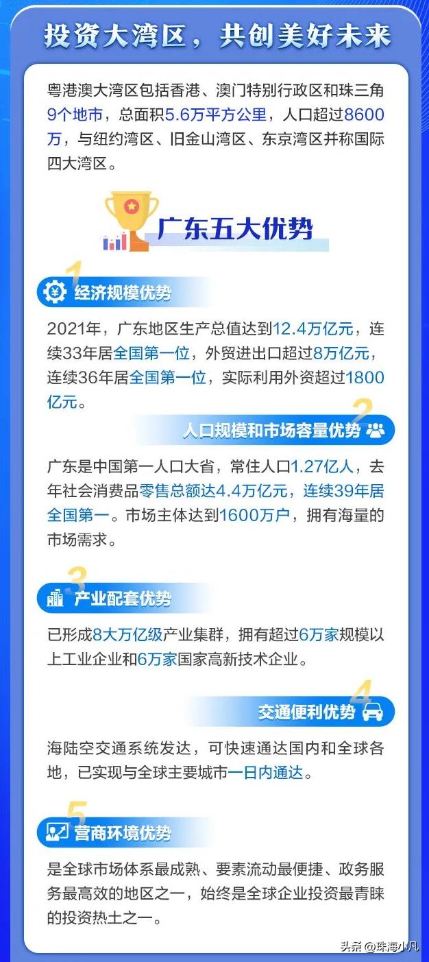 大湾区投资百亿重点项目,大湾区50个新项目