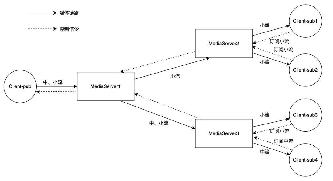 火山引擎的智能推荐机制,火山引擎meetup