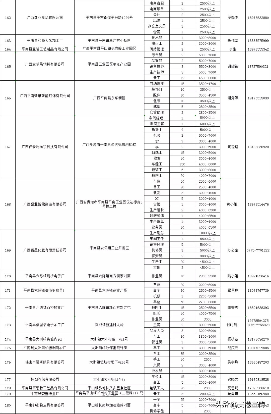 直播带岗招聘在哪个平台,直播带岗下半年计划
