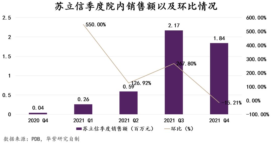 强效减肥瘦身药,最强劲的减肥药