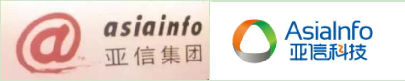 通信史,通信历史