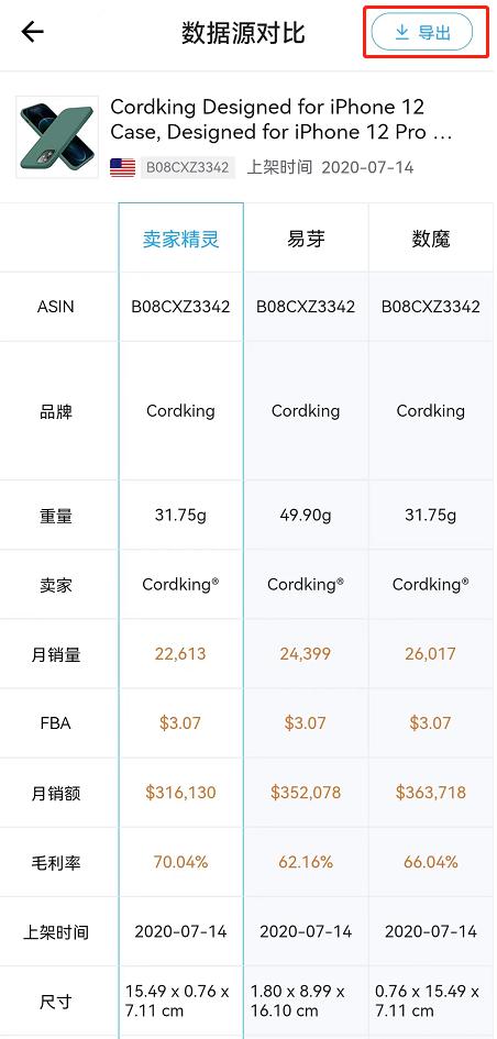 linkfox是免费的吗,linkfox如何注册