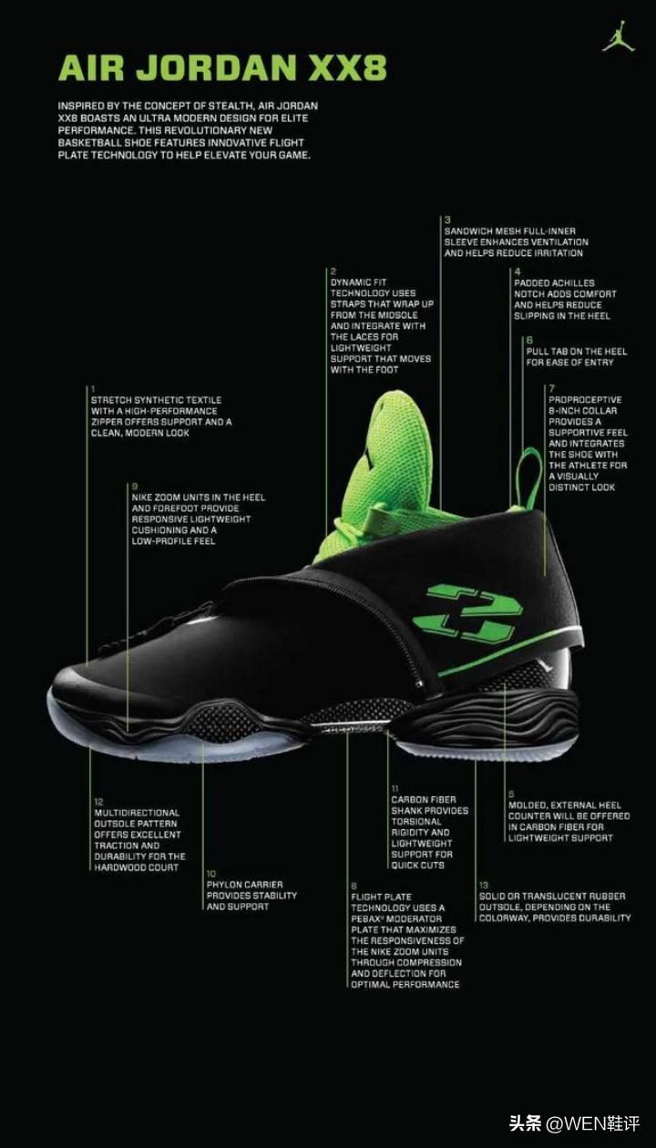 威少aj28,aj28给威少出的配色