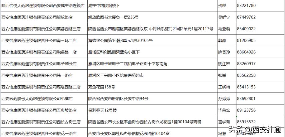 喉咙吞刀片鼻子堵水泥头痛,水泥鼻的症状什么时候才能缓解