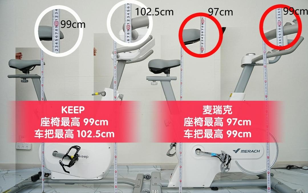 动感单车伤到膝盖了会不会很严重,动感单车不站着骑对膝盖有伤害吗