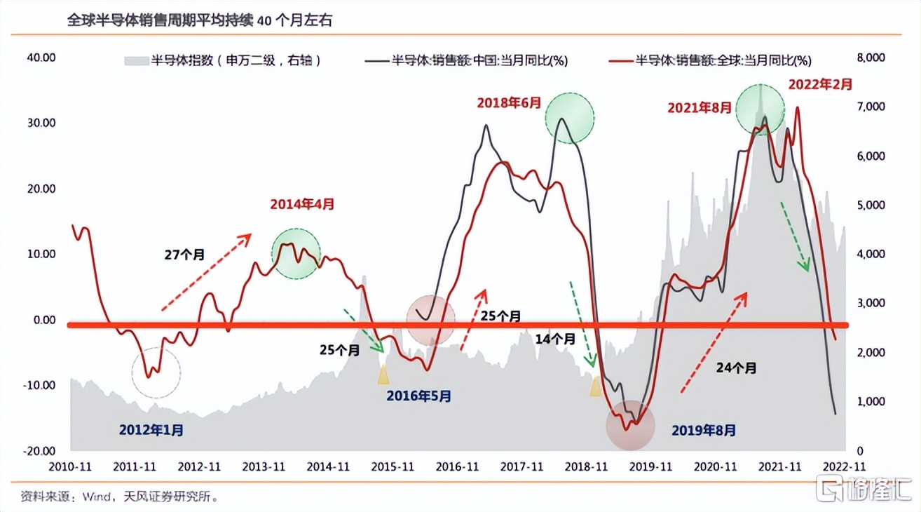 小米估值降了吗,小米估值多少比较合理