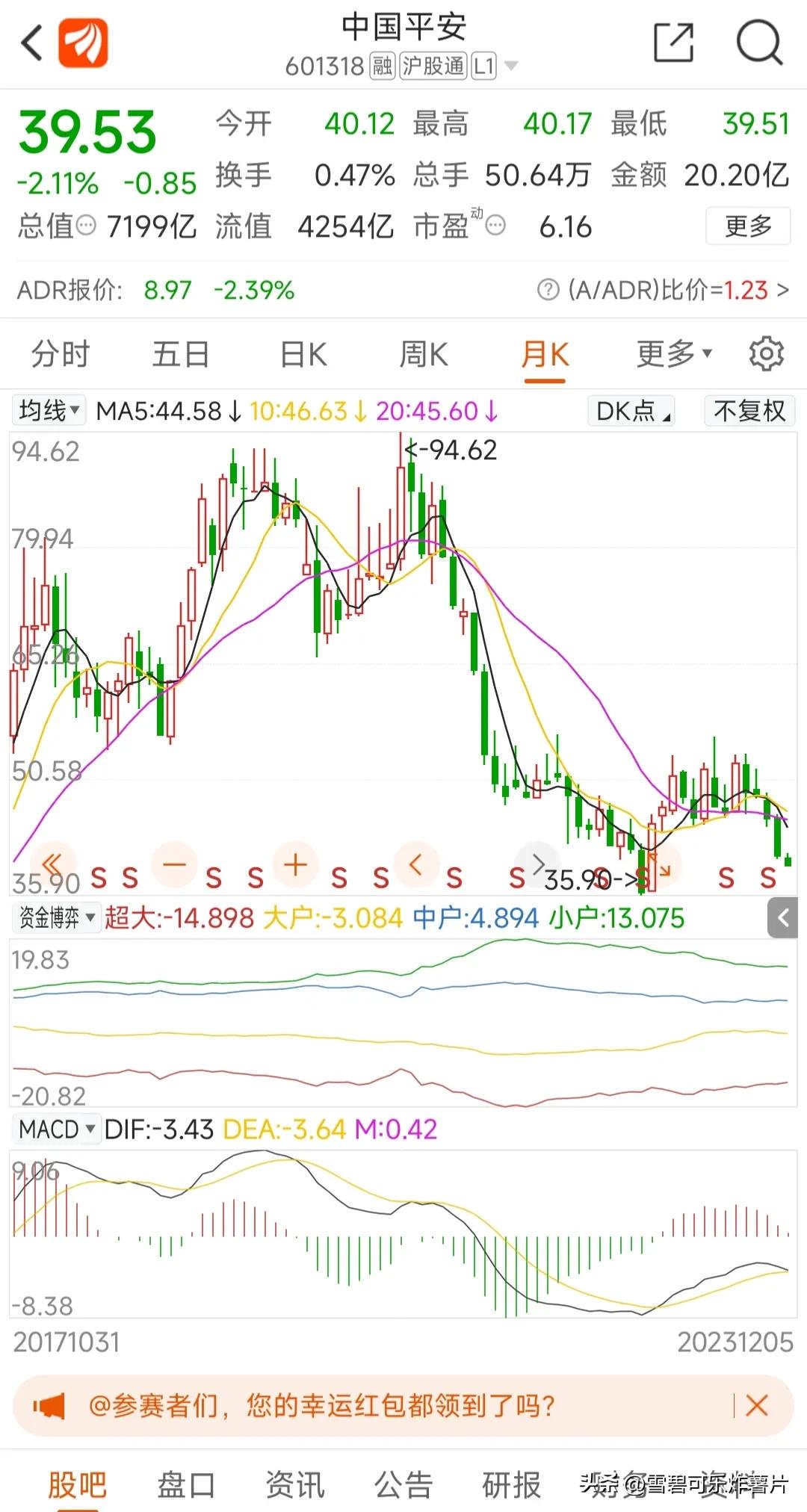 再见股市,股市再无连板