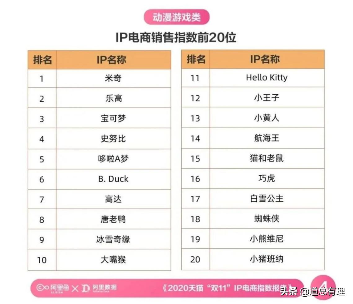 山寨玲娜贝儿到底有多奇葩,玲娜贝儿山寨玩偶区分