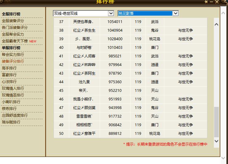 天龙八部全服排名,天龙怀旧服天下第一7级号