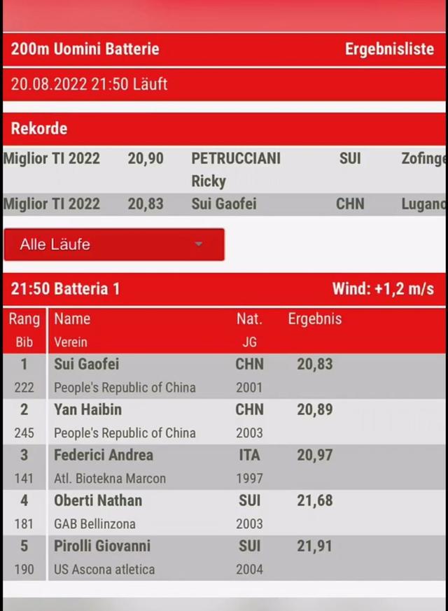 破纪录夺冠,隋高飞夺冠全集
