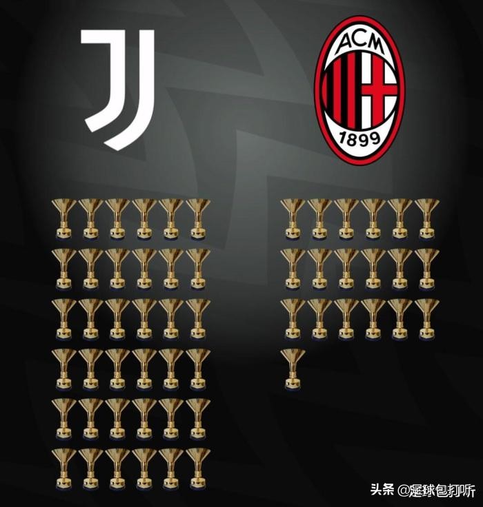 米兰尤文夺冠完整视频,米兰尤文比赛数据