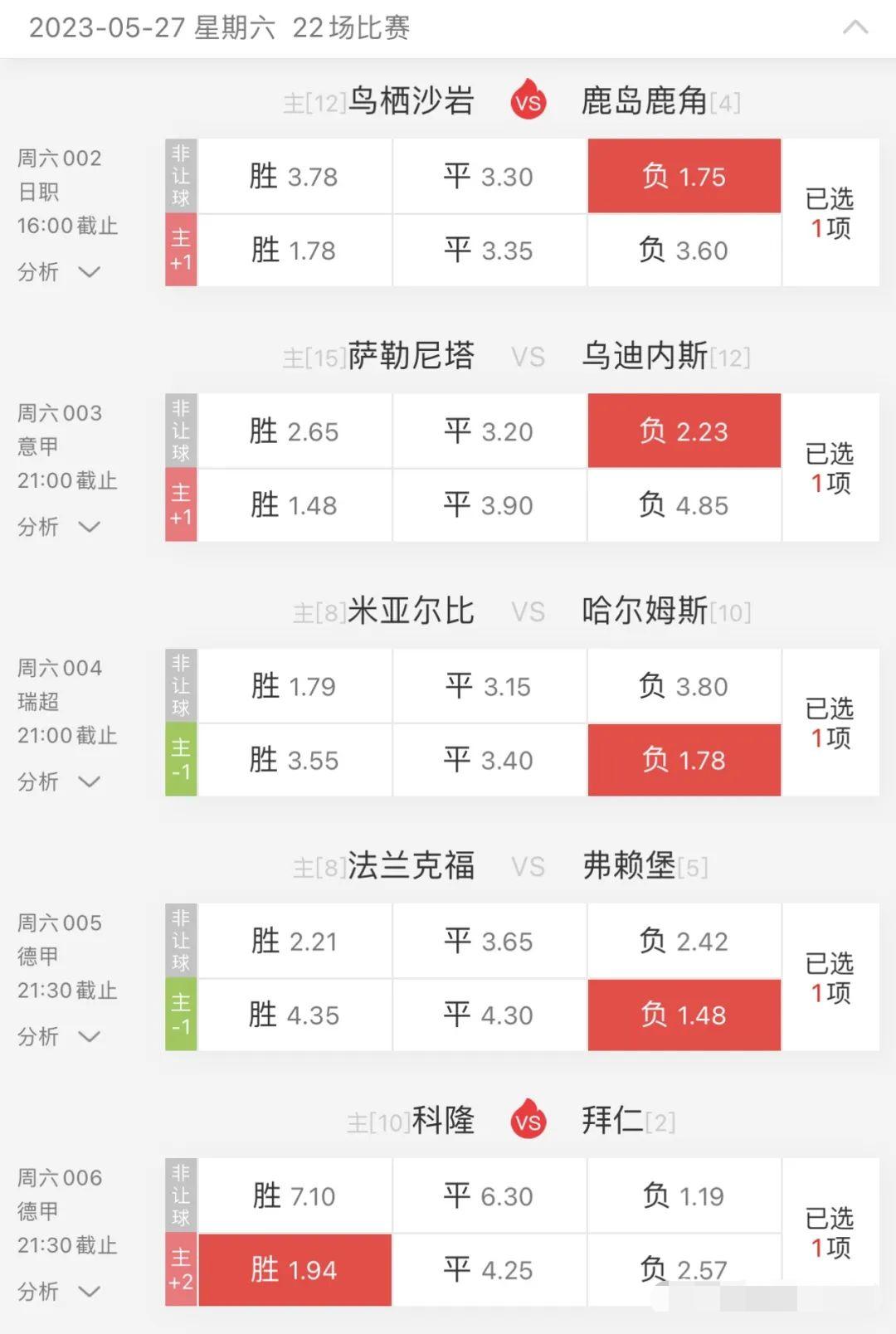 竞彩推荐今日足球分析,最新竞彩足球预测分析推荐