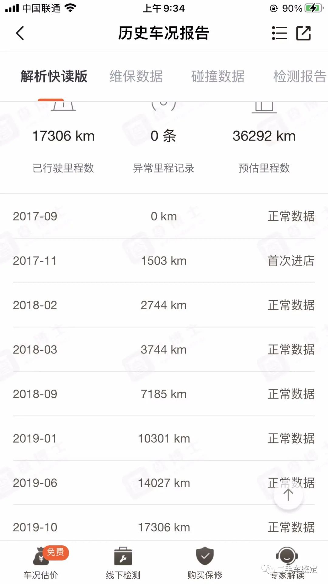 二手车过户完了发现调表了怎么办,买了二手车以后发现被调表怎么办