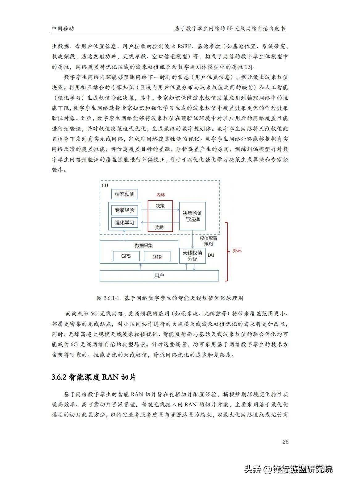 基于数字孪生网络的6G无线网络自治白皮书｜附*载下**