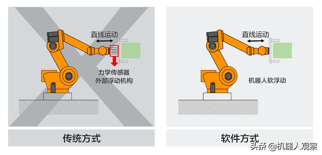 鍩冩柉椤挎煍鎬ф満鍣ㄤ汉,鍩冩柉椤挎満鍣ㄤ汉杩滅▼鎺у埗