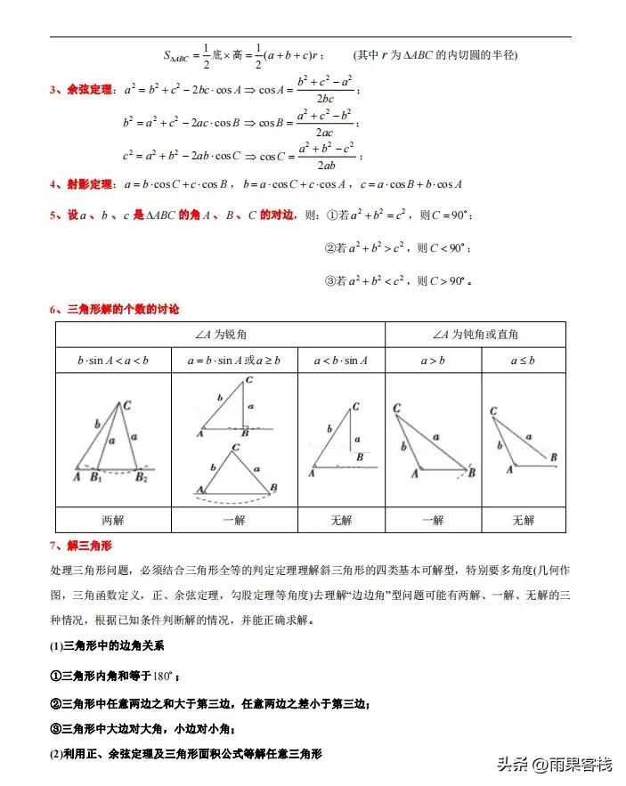 三角函数解三角形高考常见题型,三角函数解三角形的高中知识点