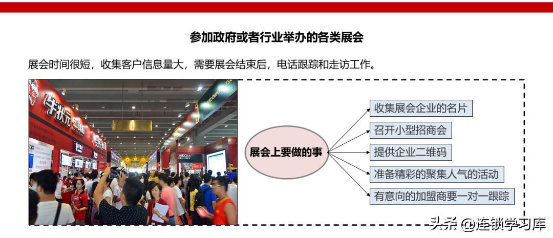 连锁加盟招商视频,招商加盟渠道平台