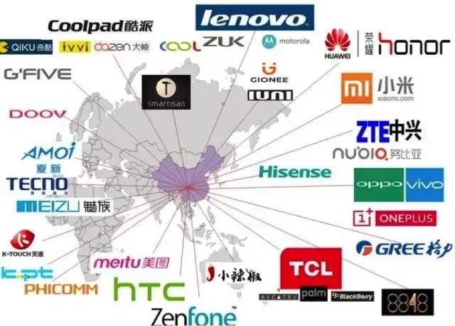 中国潮牌十大排名上市公司,国产潮牌冷门手机品牌推荐