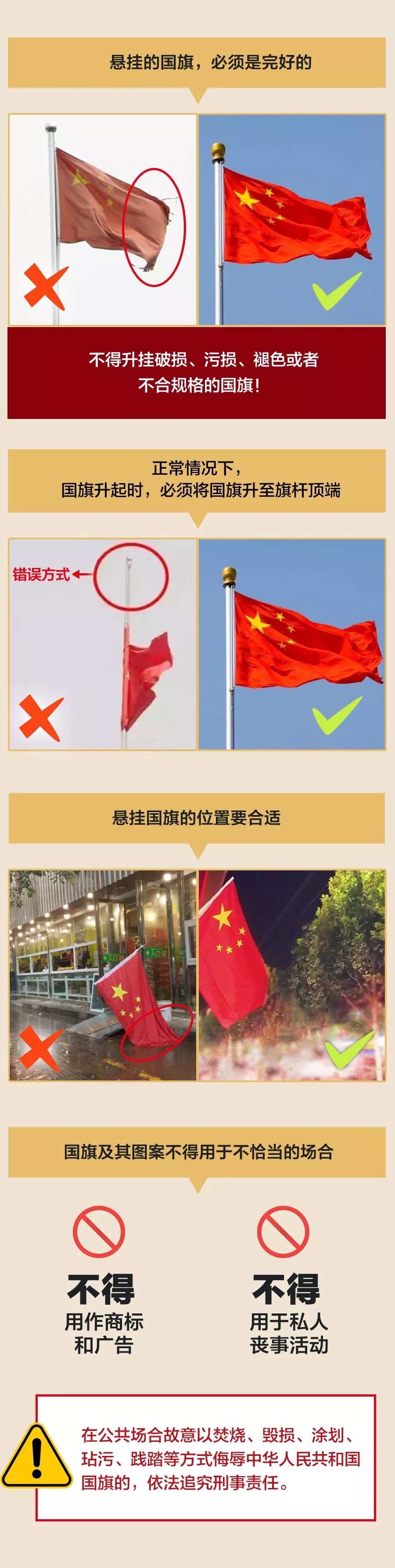 国旗法关于国旗使用场所的规定,国旗法规规定了国旗的使用要求