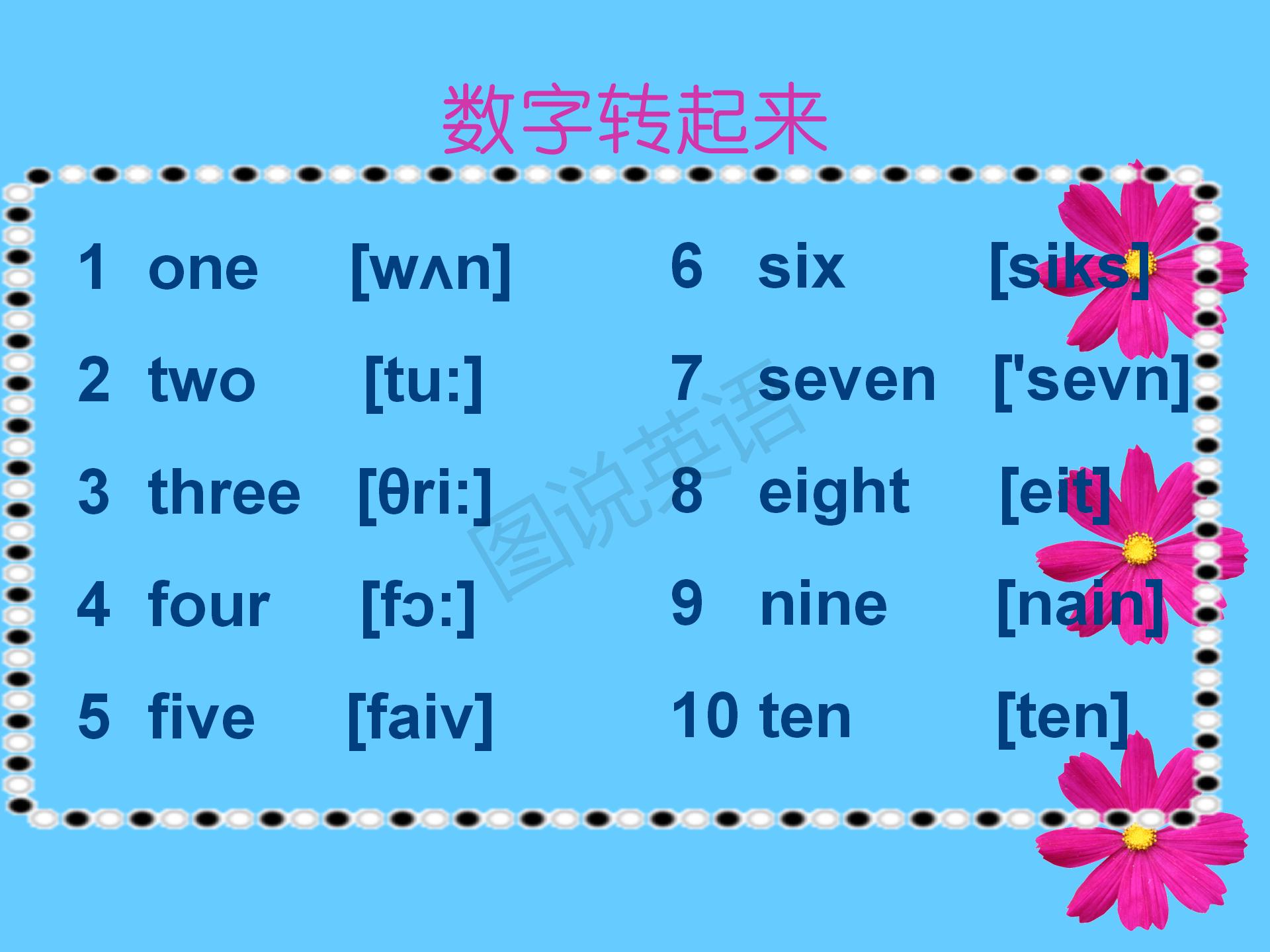 新概念第一册知识点总结课件,新概念英语第一册31到32课课件