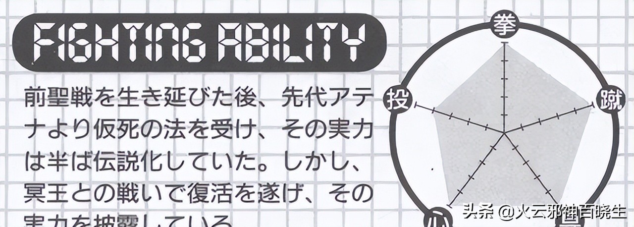 黄金圣斗士为什么那么强,史上最强黄金圣斗士克雷斯托