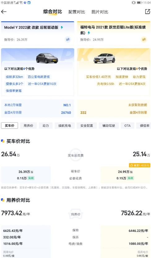 福特电马和modely高性能,福特电马和特斯拉modely怎么选