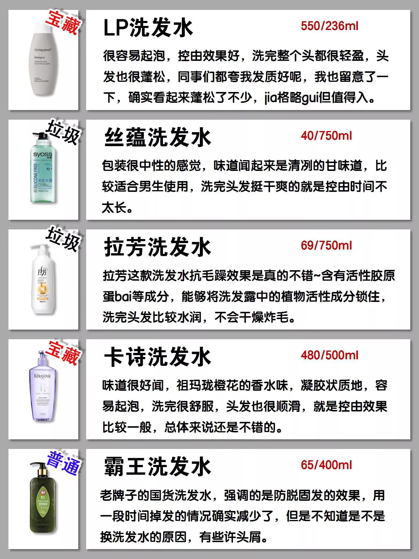 不常见的洗发水测评,温和的洗发水测评推荐