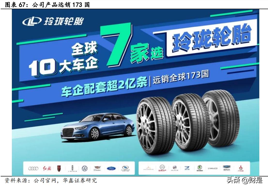 玲珑轮胎上半年盈利进入全球前三,玲珑轮胎发展规划图